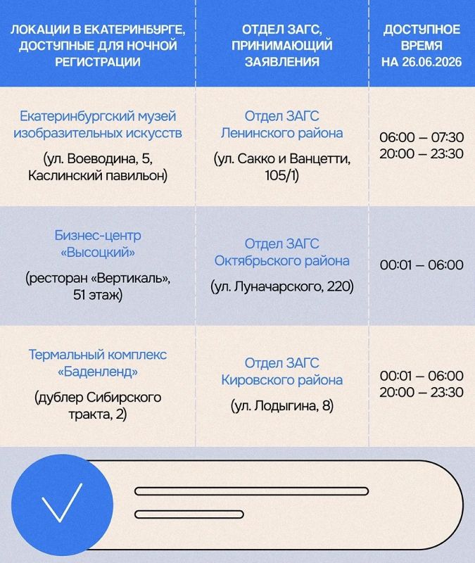 В красивую дату – 26.06.2026 – свердловские молодожены смогут зарегистрировать брак круглосуточно В красивую дату – 26.06.2026 – свердловские молодожены смогут зарегистрировать брак круглосуточно