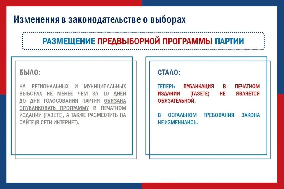 Избирательный кодекс Свердловской области приведен в соответствие с федеральным законодательством о выборах Избирательный кодекс Свердловской области приведен в соответствие с федеральным законодательством о выборах