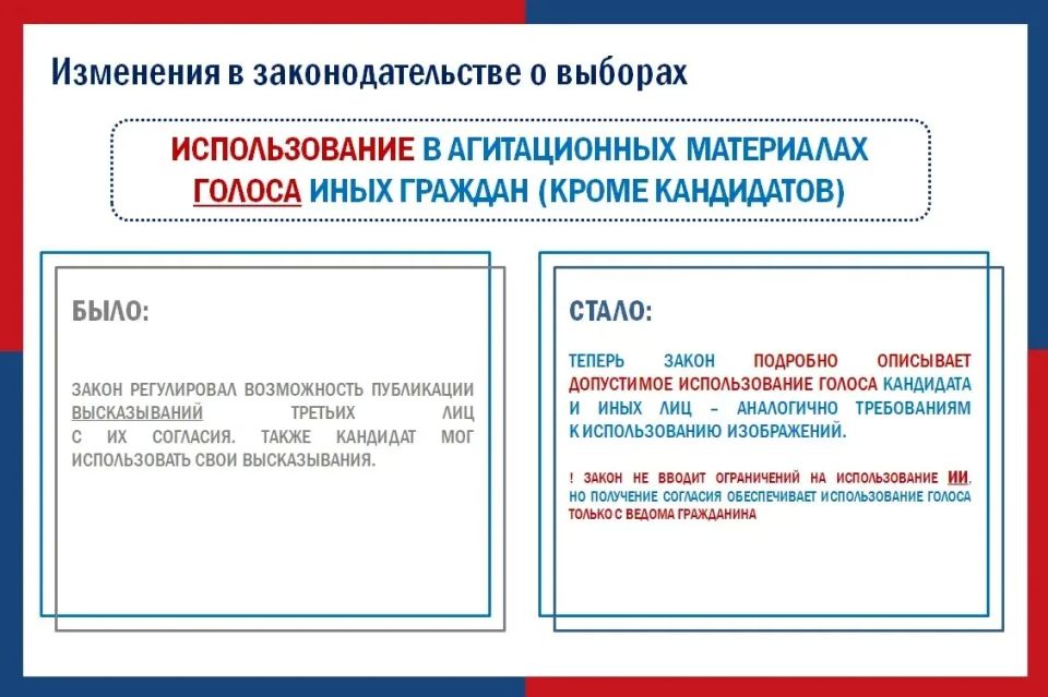 Избирательный кодекс Свердловской области приведен в соответствие с федеральным законодательством о выборах Избирательный кодекс Свердловской области приведен в соответствие с федеральным законодательством о выборах