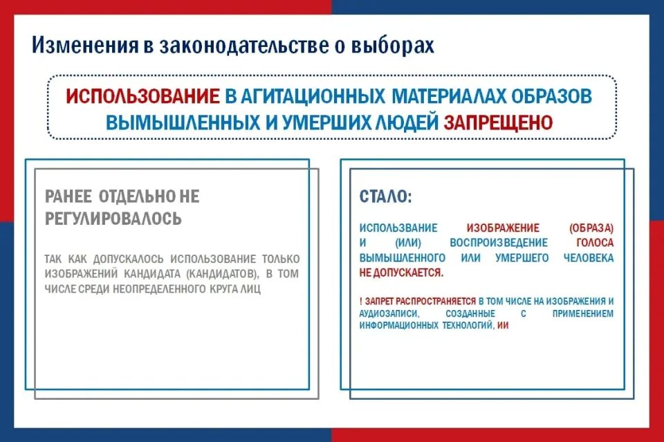Избирательный кодекс Свердловской области приведен в соответствие с федеральным законодательством о выборах