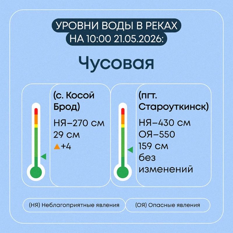 В Свердловской области продолжается пропуск весеннего половодья В Свердловской области продолжается пропуск весеннего половодья