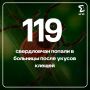 � 43 ������� ����������� ���������, ��� � 76 � ���������