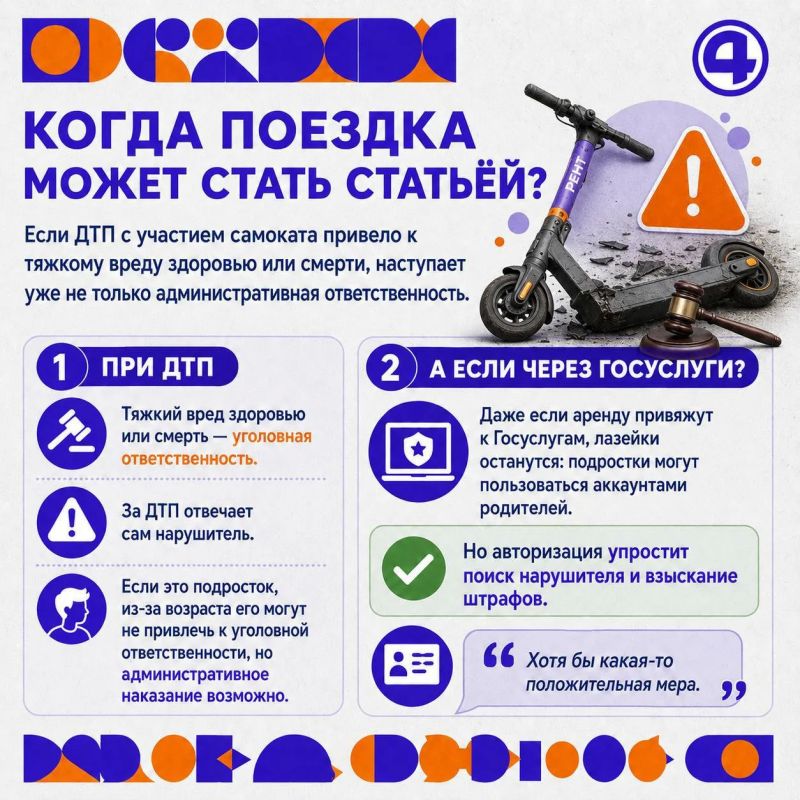 Штраф до 100 тысяч и уголовная ответственность: чем может обернуться поездка на самокате Штраф до 100 тысяч и уголовная ответственность: чем может обернуться поездка на самокате