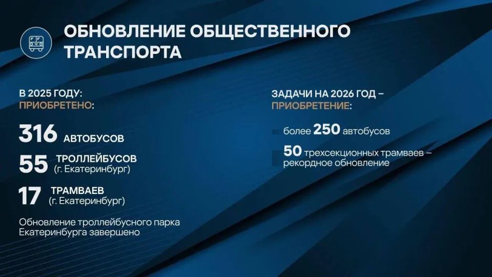 Денис Паслер: Свердловская область – один из лидеров реализации проекта «Вызов» Денис Паслер: Свердловская область – один из лидеров реализации проекта «Вызов»