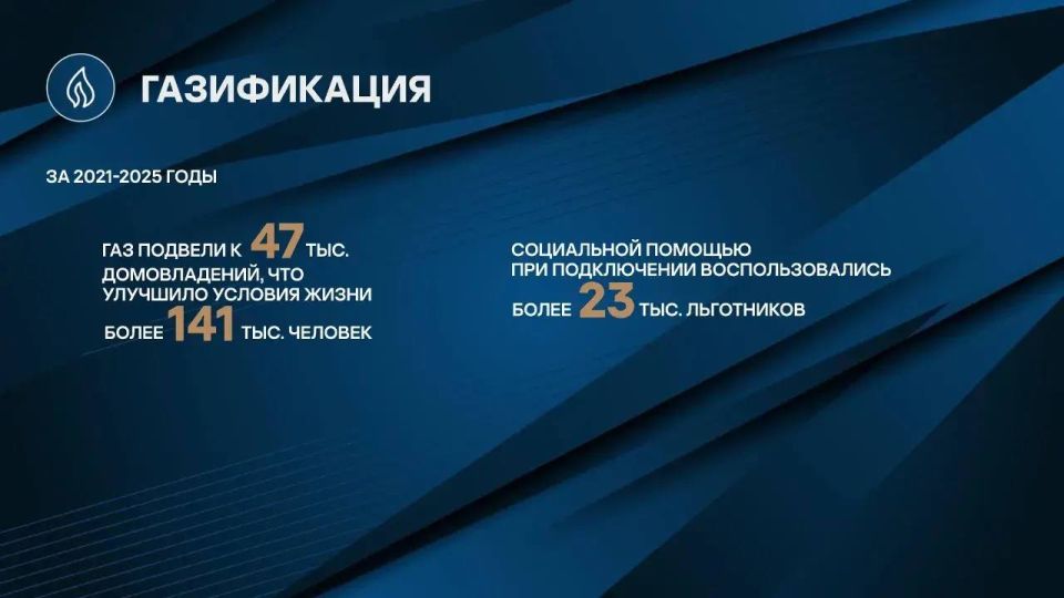 Денис Паслер: Свердловская область – один из лидеров реализации проекта «Вызов» Денис Паслер: Свердловская область – один из лидеров реализации проекта «Вызов»