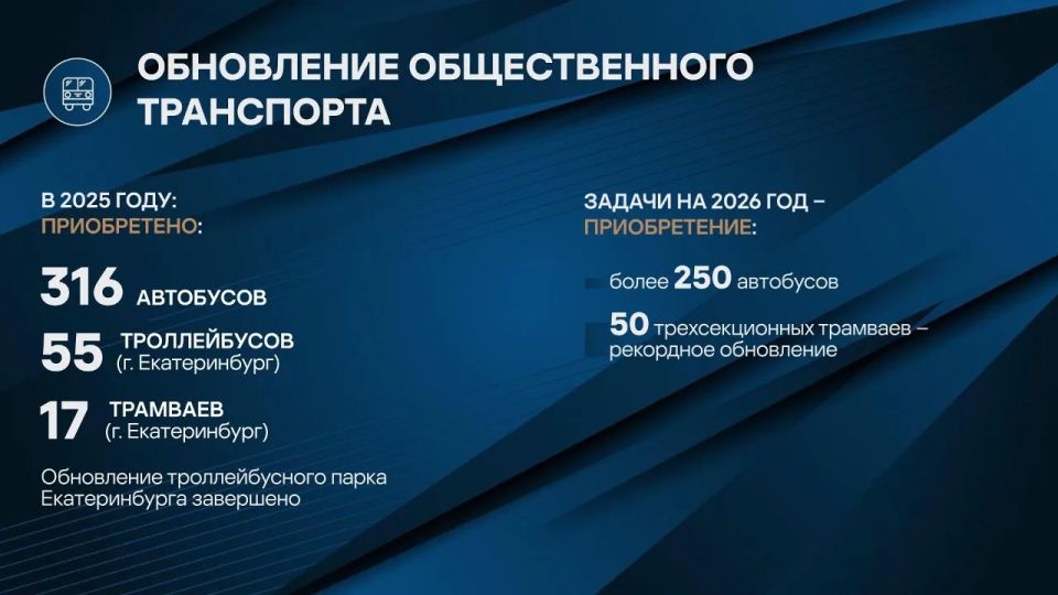 Губернатор Свердловской области Денис Паслер: