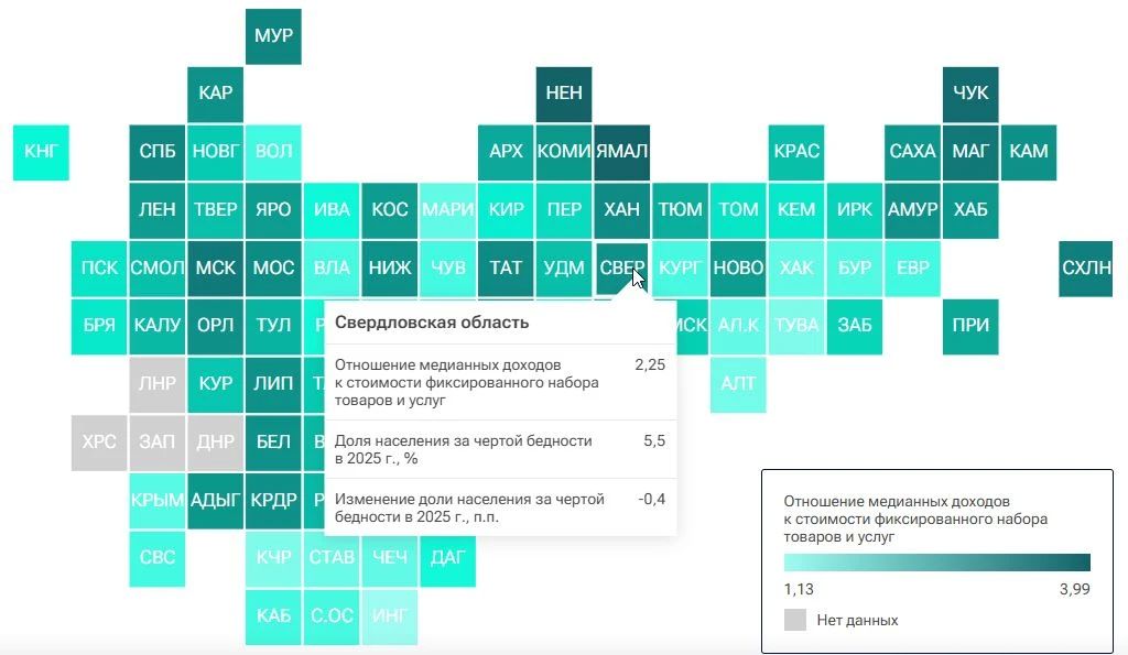 Свердловская область вошла в топ-20 рейтинга по доходам населения