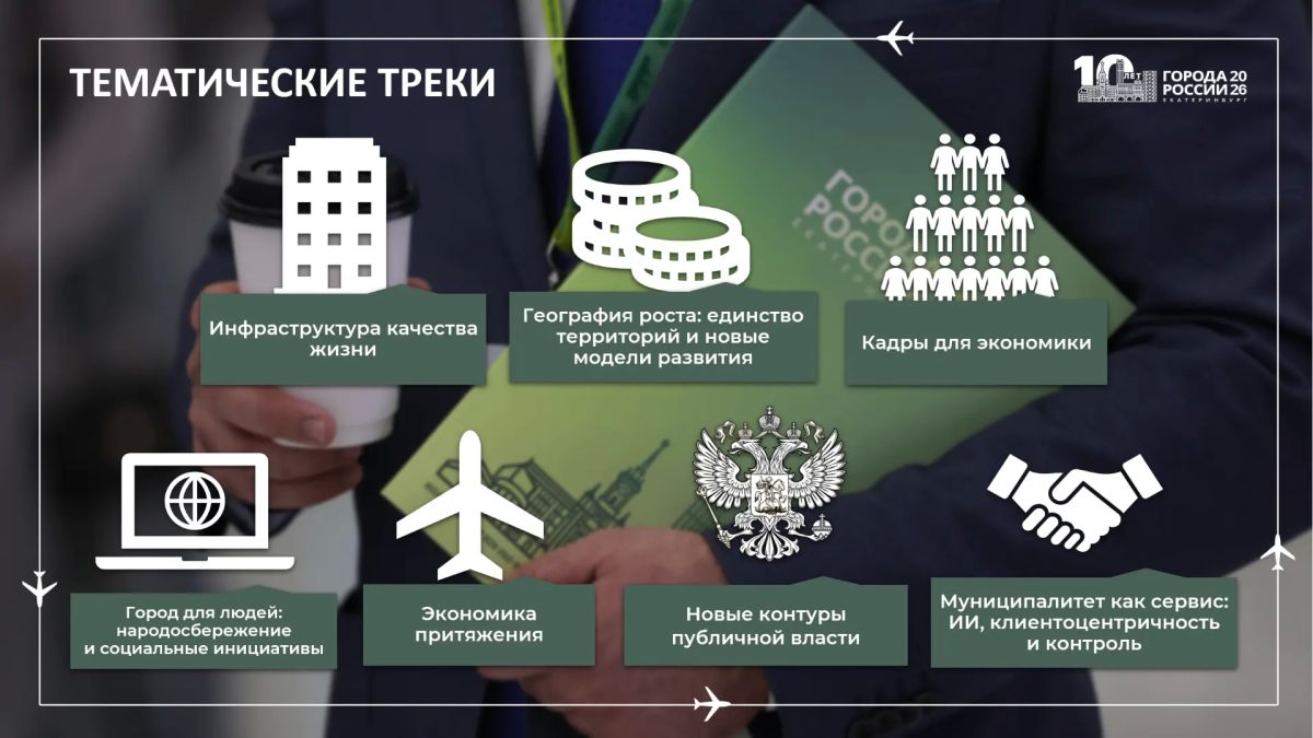 Алексей Орлов: Десятый, юбилейный общероссийский форум стратегического развития «Города России» пройдёт 10 и 11 декабря Алексей Орлов: Десятый, юбилейный общероссийский форум стратегического развития «Города России» пройдёт 10 и 11 декабря