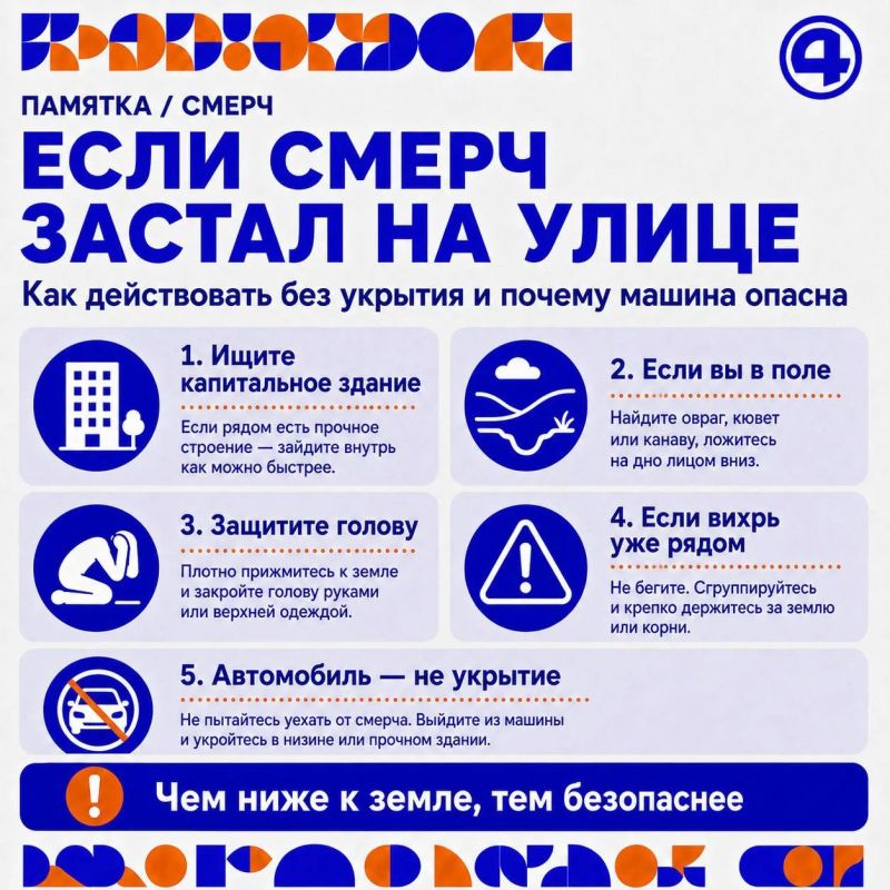 «Не пытайтесь сбежать от смерча»: в МЧС напомнили о правилах поведения во время урагана «Не пытайтесь сбежать от смерча»: в МЧС напомнили о правилах поведения во время урагана