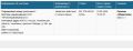А вот и протокол по итогам торгов по продаже национализированного ТРК «Урал» (Киномакс) в Челябинске