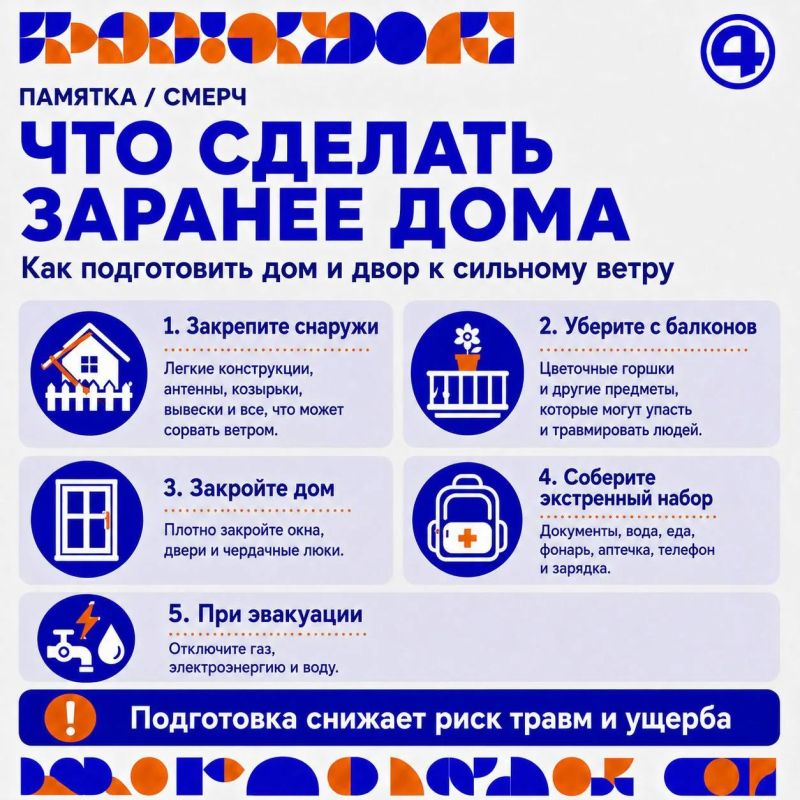 «Не пытайтесь сбежать от смерча»: в МЧС напомнили о правилах поведения во время урагана «Не пытайтесь сбежать от смерча»: в МЧС напомнили о правилах поведения во время урагана