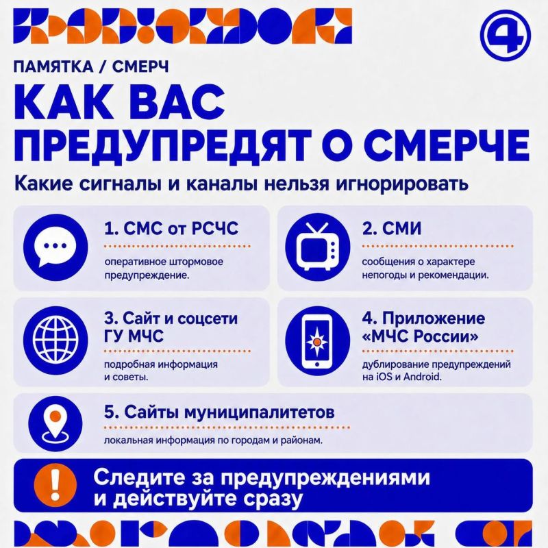 «Не пытайтесь сбежать от смерча»: в МЧС напомнили о правилах поведения во время урагана «Не пытайтесь сбежать от смерча»: в МЧС напомнили о правилах поведения во время урагана