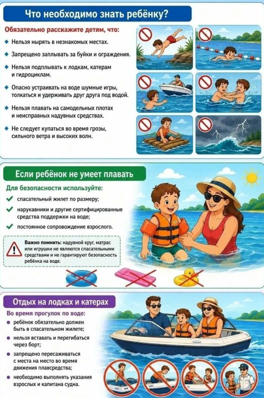 Безопасность детей на воде в летний период — ключевая задача для родителей и взрослых, которые находятся рядом