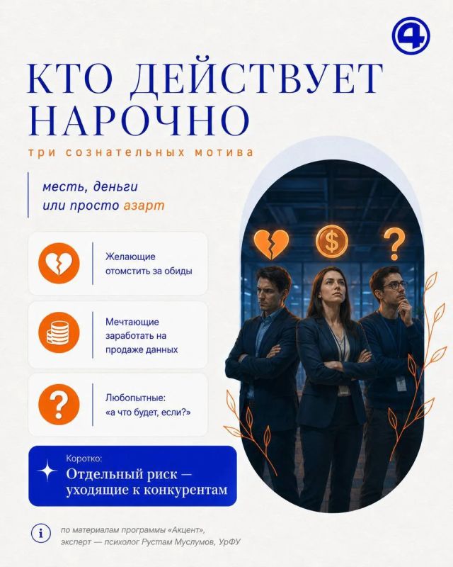 От выгорания до предательства: как в коллективе появляется «крыса» От выгорания до предательства: как в коллективе появляется «крыса»