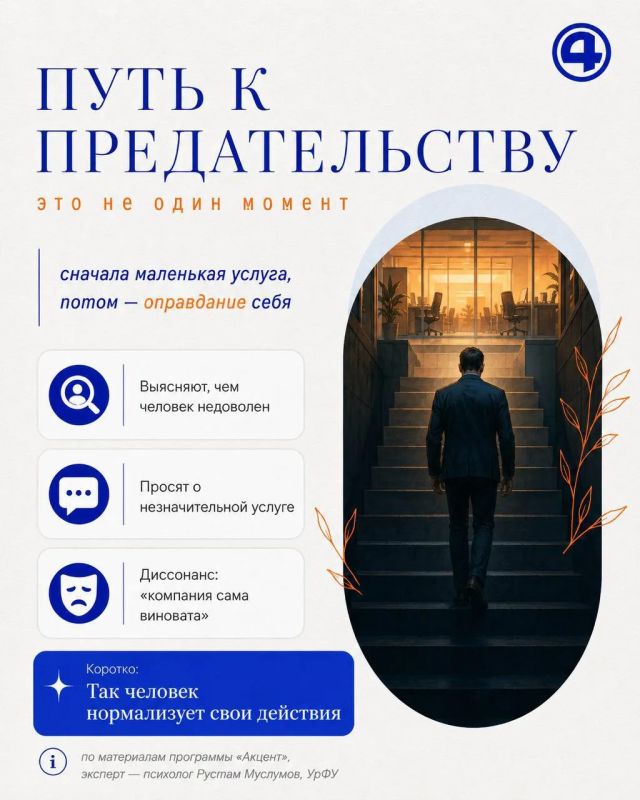 От выгорания до предательства: как в коллективе появляется «крыса» От выгорания до предательства: как в коллективе появляется «крыса»