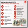 В Свердловской области из-за дождевого паводка подтопленными остаются территории в 20 муниципалитетах