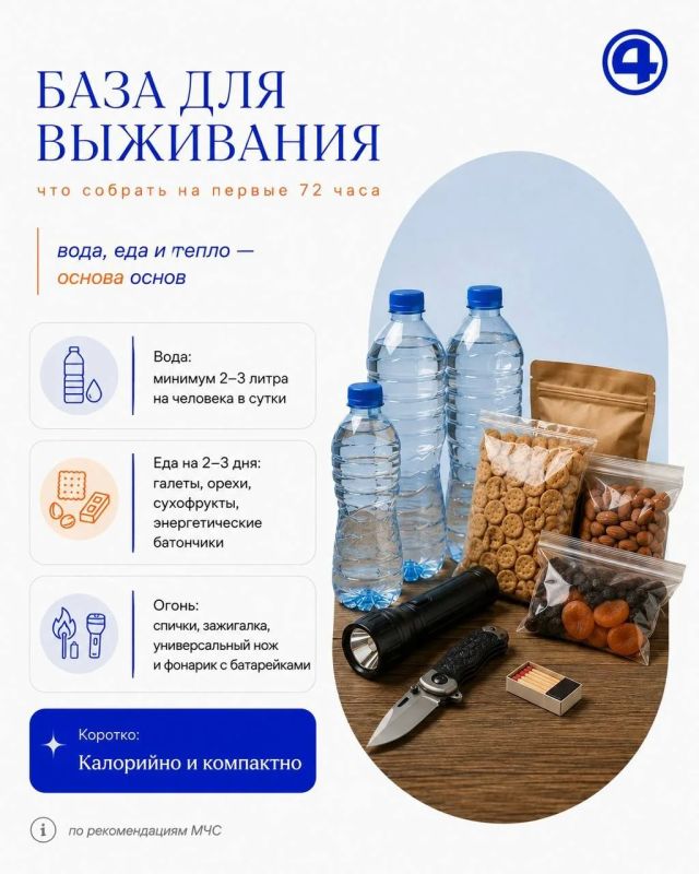 Главное — быть готовым: собираем тревожный чемоданчик Главное — быть готовым: собираем тревожный чемоданчик