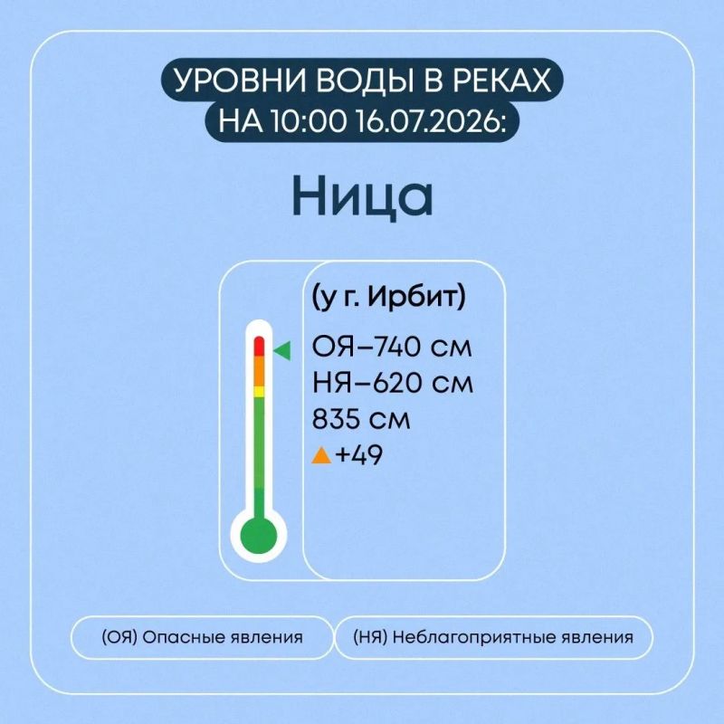 Мониторинг гидрологической обстановки в Свердловской области продолжается в круглосуточном режиме Мониторинг гидрологической обстановки в Свердловской области продолжается в круглосуточном режиме