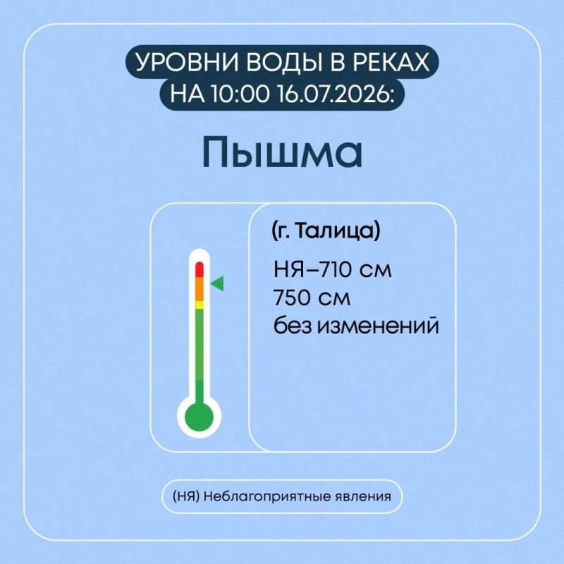 Мониторинг гидрологической обстановки в Свердловской области продолжается в круглосуточном режиме Мониторинг гидрологической обстановки в Свердловской области продолжается в круглосуточном режиме