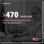 Более 470 тысяч раз свердловчане записались к врачу через мессенджер Max