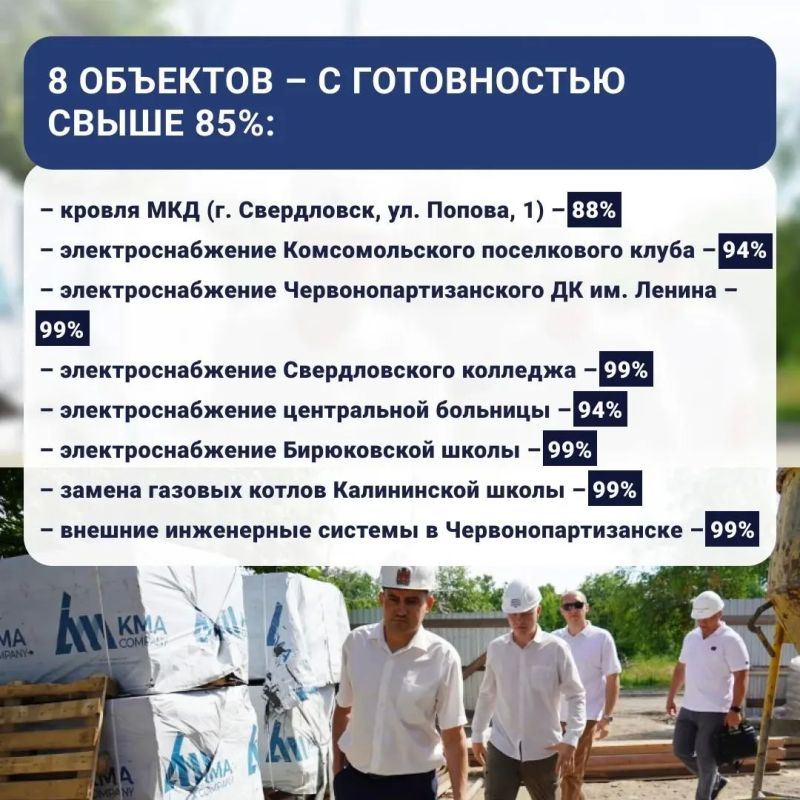 Итоги работы Красноярского края в Свердловском округе ЛНР за II квартал 2026 года: цифры и факты Итоги работы Красноярского края в Свердловском округе ЛНР за II квартал 2026 года: цифры и факты