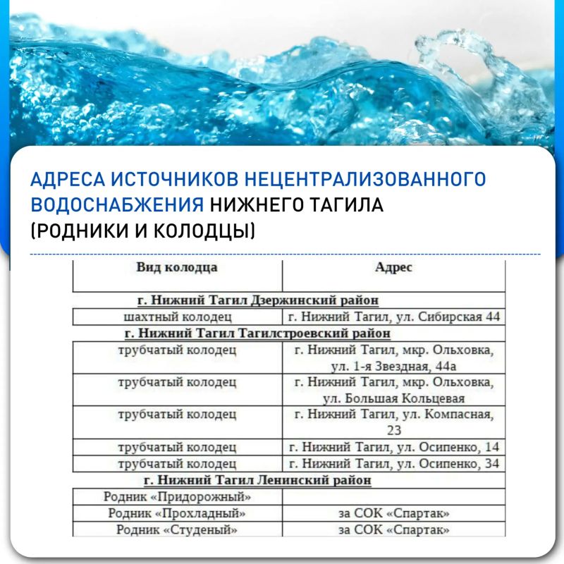 С 24 до 26 июля из-за ремонта Черноисточинского гидроузла в Нижнем Тагиле отключат холодную воду в Дзержинском и части Тагилстроевского района