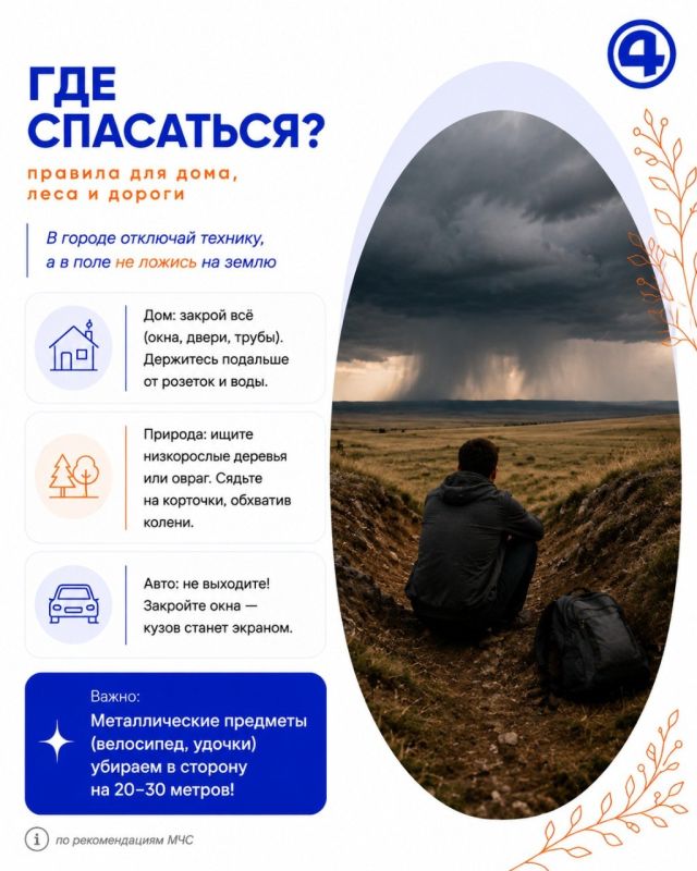 Гроза приближается: что важно знать Гроза приближается: что важно знать