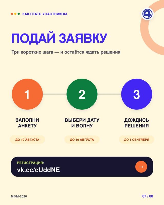 Пять дней на решение: читать про Международный фестиваль молодежи в ленте или увидеть всё своими глазами Пять дней на решение: читать про Международный фестиваль молодежи в ленте или увидеть всё своими глазами