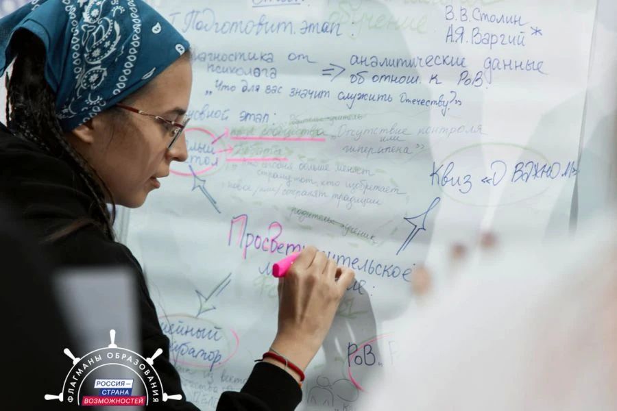 Учитель-дефектолог екатеринбургской школы с углублённым изучением отдельных предметов № 148 Ирина Ишимова стала соавтором навигатора воспитательных решений проекта «Флагманы образования» Президентской платформы «Россия —... Учитель-дефектолог екатеринбургской школы с углублённым изучением отдельных предметов № 148 Ирина Ишимова стала соавтором навигатора воспитательных решений проекта «Флагманы образования» Президентской платформы «Россия —...