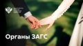 � ������������ ������� ������� �������� �������� �� �������� ����