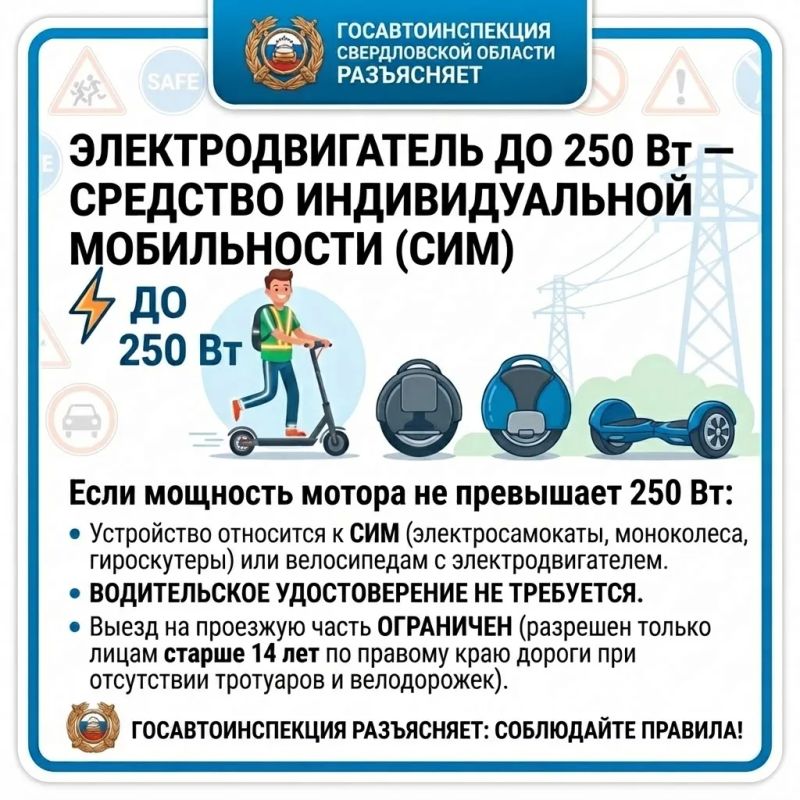 Проверьте мощность СИМ: права, правила и штрафы! Проверьте мощность СИМ: права, правила и штрафы!