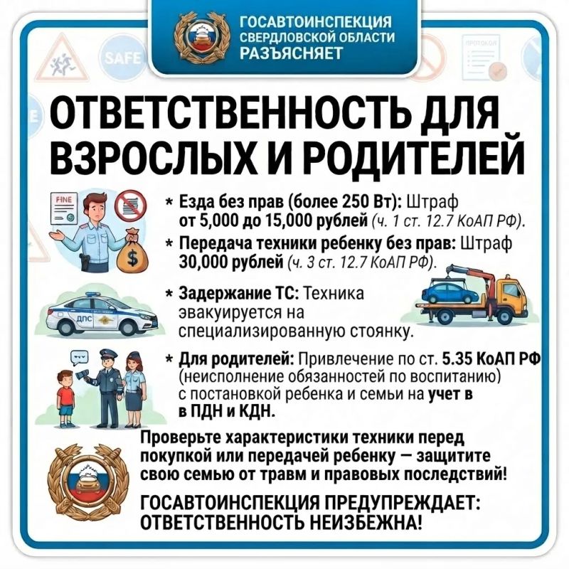 Проверьте мощность СИМ: права, правила и штрафы! Проверьте мощность СИМ: права, правила и штрафы!