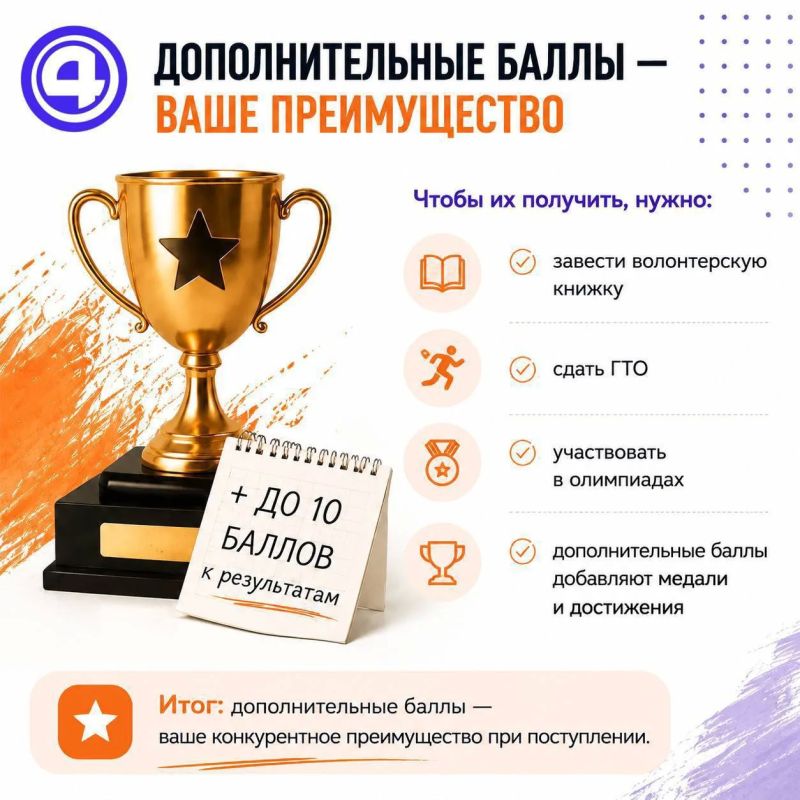 Готовиться к поступлению нужно за несколько лет до выпуска Готовиться к поступлению нужно за несколько лет до выпуска