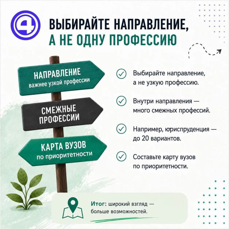 Готовиться к поступлению нужно за несколько лет до выпуска Готовиться к поступлению нужно за несколько лет до выпуска