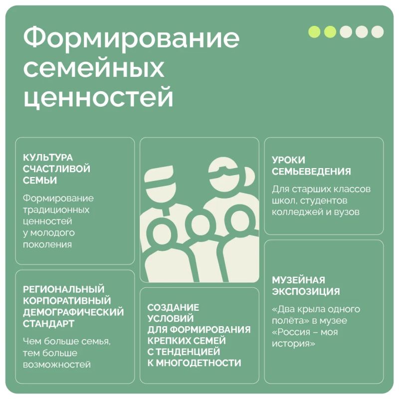 Денис Паслер: Сегодня на торжественной церемонии вручения государственных наград рассказал нашим почетным многодетным семьям о новой Уральской демографической доктрине Денис Паслер: Сегодня на торжественной церемонии вручения государственных наград рассказал нашим почетным многодетным семьям о новой Уральской демографической доктрине