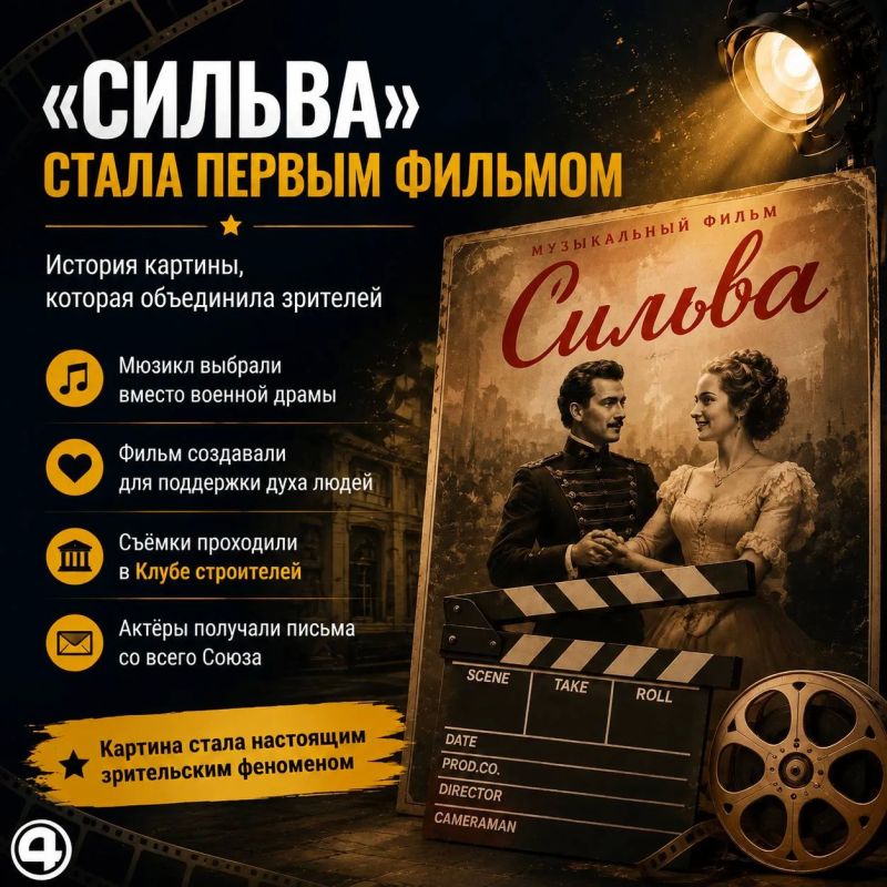 Свердловской киностудии исполняется 83 года Свердловской киностудии исполняется 83 года