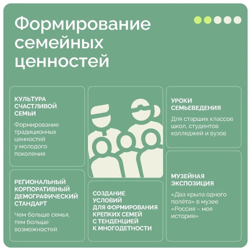 Уральскую демографическую доктрину могут взять за основу во всей России Уральскую демографическую доктрину могут взять за основу во всей России