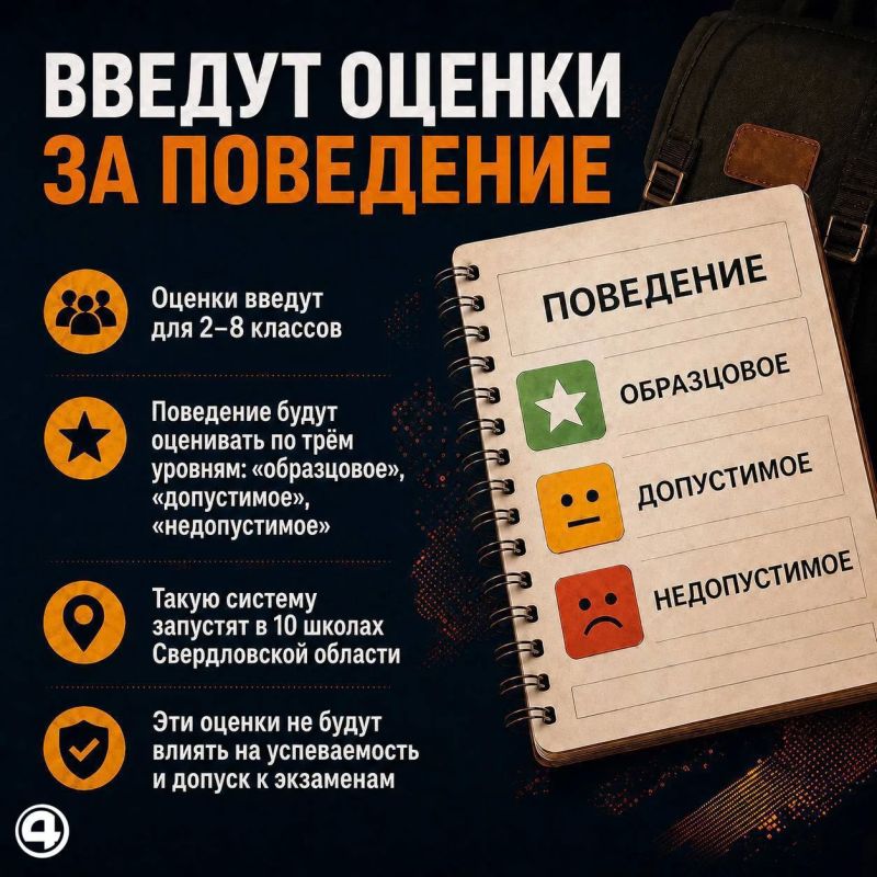 Новые предметы, оценки за поведение и электронные дневники: как изменится школа с 1 сентября? Новые предметы, оценки за поведение и электронные дневники: как изменится школа с 1 сентября?