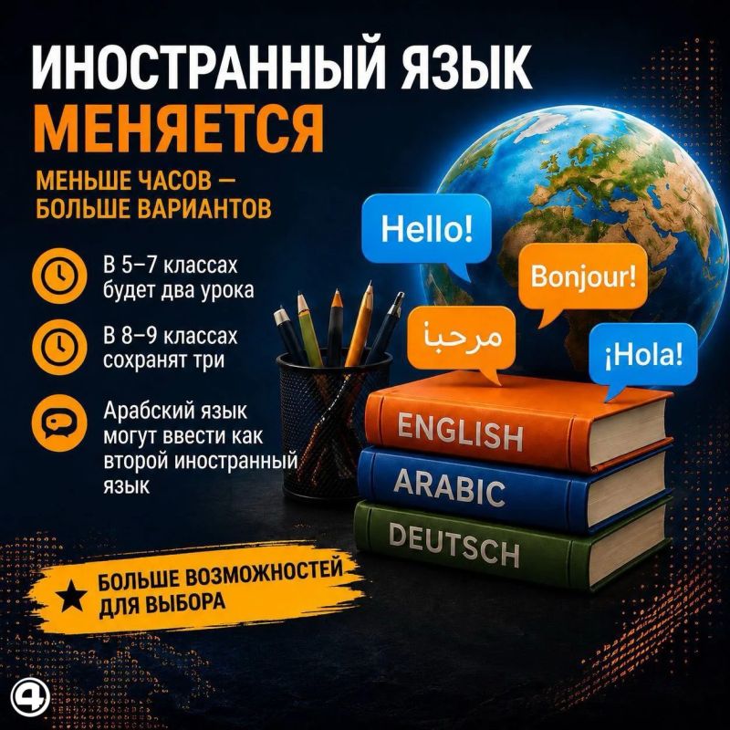 Новые предметы, оценки за поведение и электронные дневники: как изменится школа с 1 сентября? Новые предметы, оценки за поведение и электронные дневники: как изменится школа с 1 сентября?