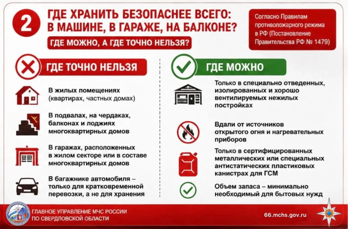 Топливо требует осторожности Топливо требует осторожности