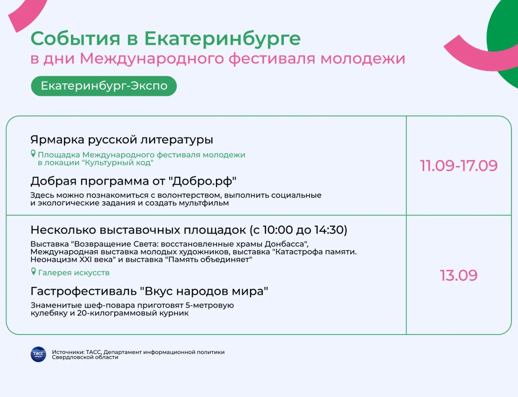 11 сентября в Екатеринбурге стартует Международный фестиваль молодежи, который объединит площадки города в единую фестивальную программу 11 сентября в Екатеринбурге стартует Международный фестиваль молодежи, который объединит площадки города в единую фестивальную программу