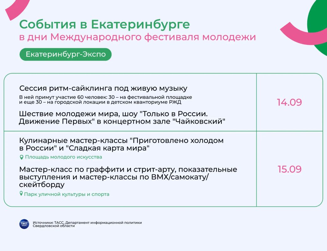 11 сентября в Екатеринбурге стартует Международный фестиваль молодежи, который объединит площадки города в единую фестивальную программу 11 сентября в Екатеринбурге стартует Международный фестиваль молодежи, который объединит площадки города в единую фестивальную программу