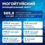 Минфин Забайкалья информирует о поддержке муниципальных образований
