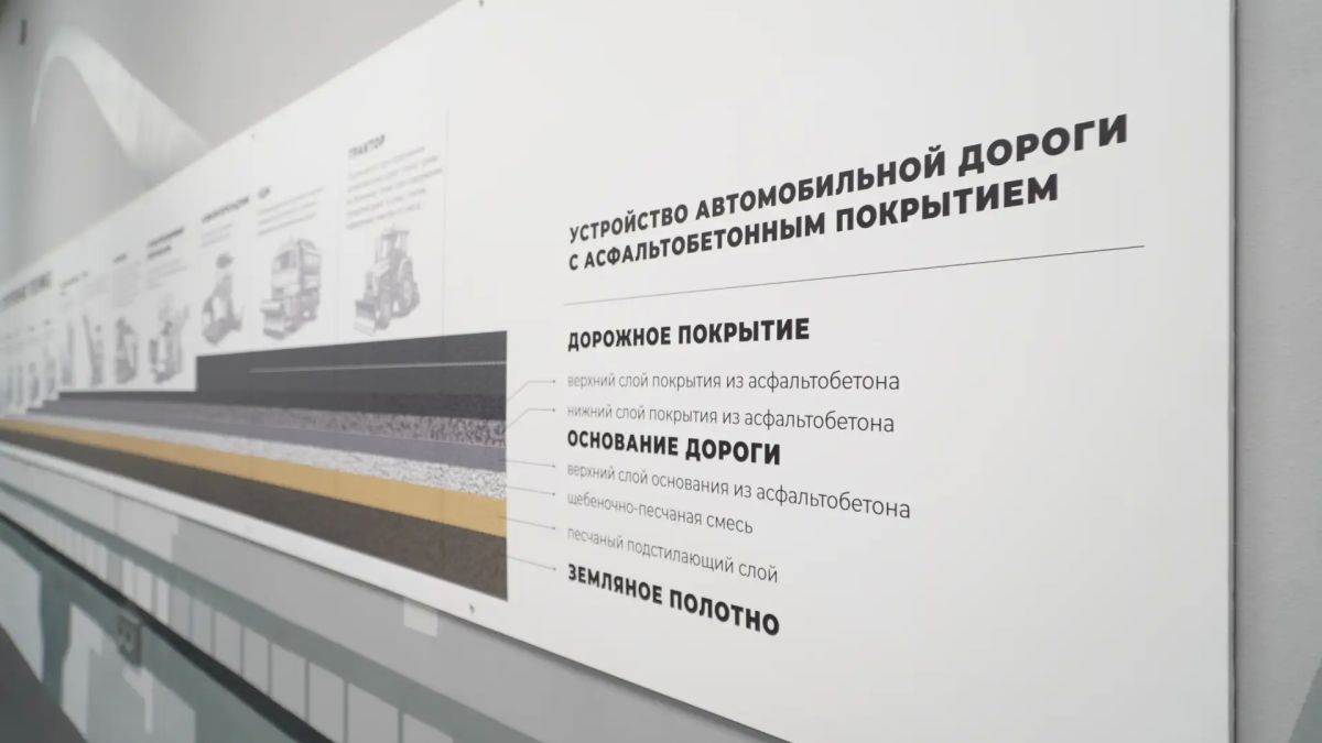 В екатеринбургском лицее № 110 имени Л. К. Гришиной и школе № 3 Нижней Туры 14 сентября прошло торжественное открытие дорожных классов, образовательный процесс в которых начался в этом учебном году В екатеринбургском лицее № 110 имени Л. К. Гришиной и школе № 3 Нижней Туры 14 сентября прошло торжественное открытие дорожных классов, образовательный процесс в которых начался в этом учебном году