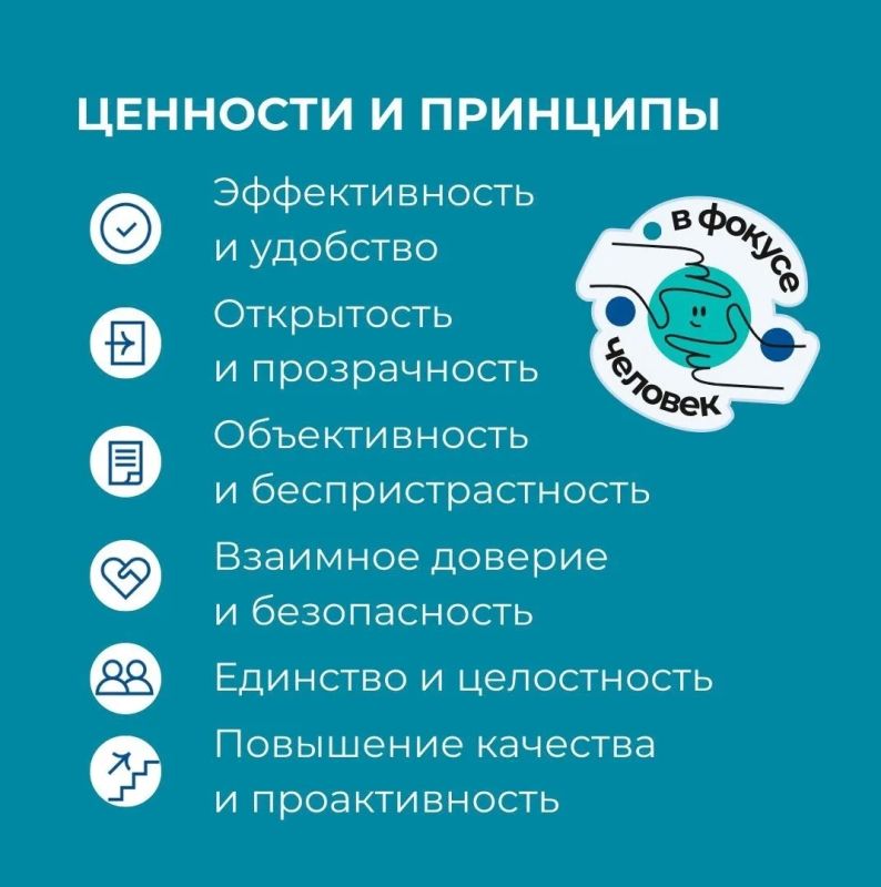 Взаимодействие между государством и человеком меняется: теперь в рамках федерального проекта «Государство для людей» акцент смещается с регламентов на интересы человека Взаимодействие между государством и человеком меняется: теперь в рамках федерального проекта «Государство для людей» акцент смещается с регламентов на интересы человека