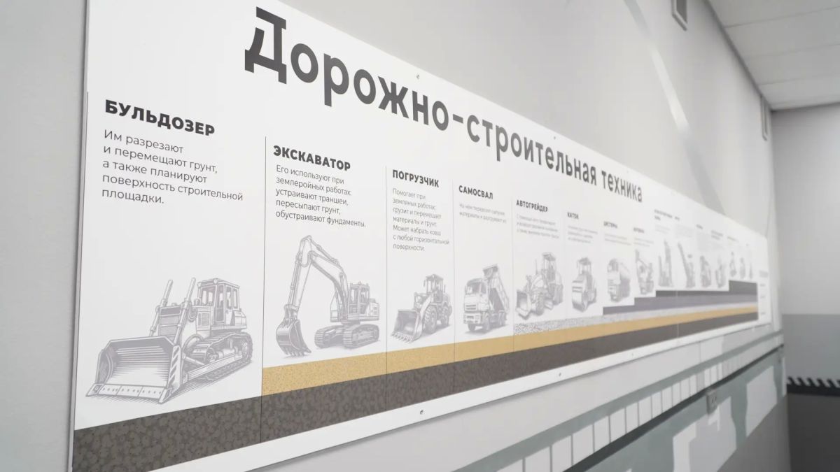 В екатеринбургском лицее № 110 имени Л. К. Гришиной и школе № 3 Нижней Туры 14 сентября прошло торжественное открытие дорожных классов, образовательный процесс в которых начался в этом учебном году В екатеринбургском лицее № 110 имени Л. К. Гришиной и школе № 3 Нижней Туры 14 сентября прошло торжественное открытие дорожных классов, образовательный процесс в которых начался в этом учебном году