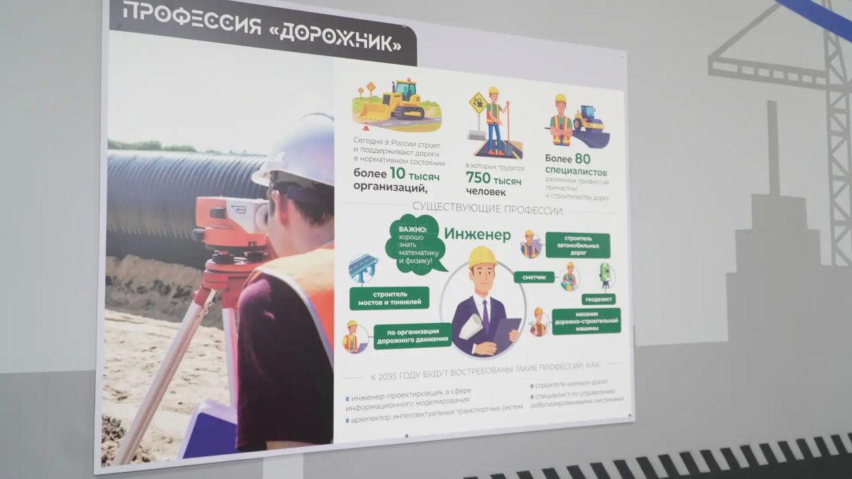 В екатеринбургском лицее № 110 имени Л. К. Гришиной и школе № 3 Нижней Туры 14 сентября прошло торжественное открытие дорожных классов, образовательный процесс в которых начался в этом учебном году В екатеринбургском лицее № 110 имени Л. К. Гришиной и школе № 3 Нижней Туры 14 сентября прошло торжественное открытие дорожных классов, образовательный процесс в которых начался в этом учебном году