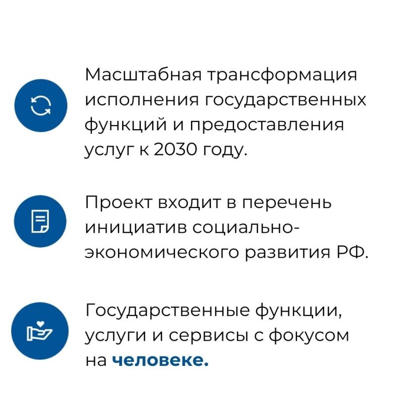 Взаимодействие между государством и человеком меняется: теперь в рамках федерального проекта «Государство для людей» акцент смещается с регламентов на интересы человека Взаимодействие между государством и человеком меняется: теперь в рамках федерального проекта «Государство для людей» акцент смещается с регламентов на интересы человека