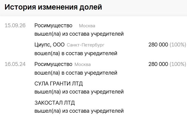 Компания «ЦИУПС» официально вступила в права собственности ТРК «Родник» и «Алмаз», а также УК «Содействие» в Челябинске