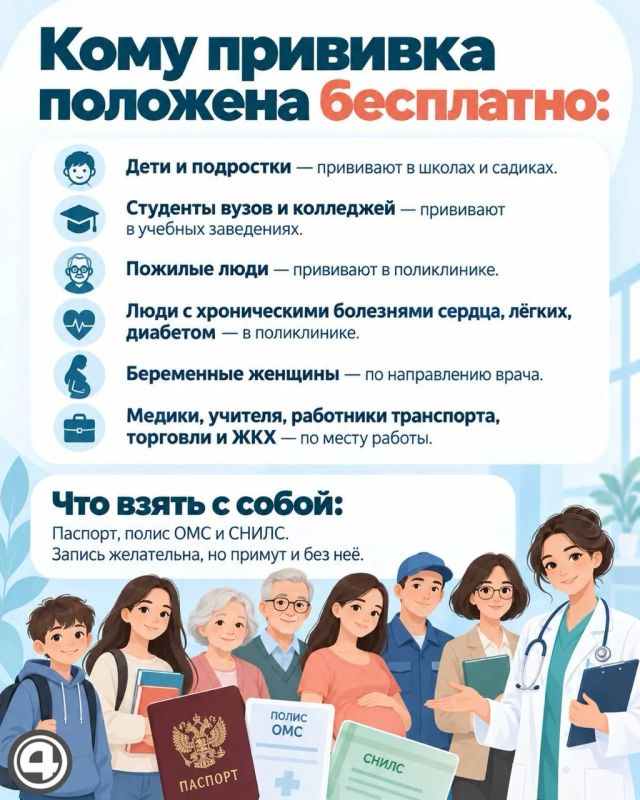 Прививочная кампания против гриппа стартовала в Свердловской области Прививочная кампания против гриппа стартовала в Свердловской области